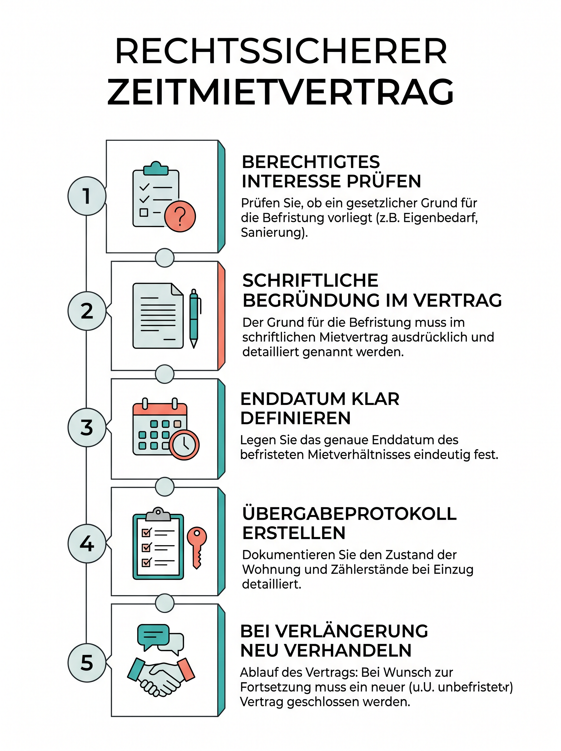 Rechtssicherer Zeitmietvertrag